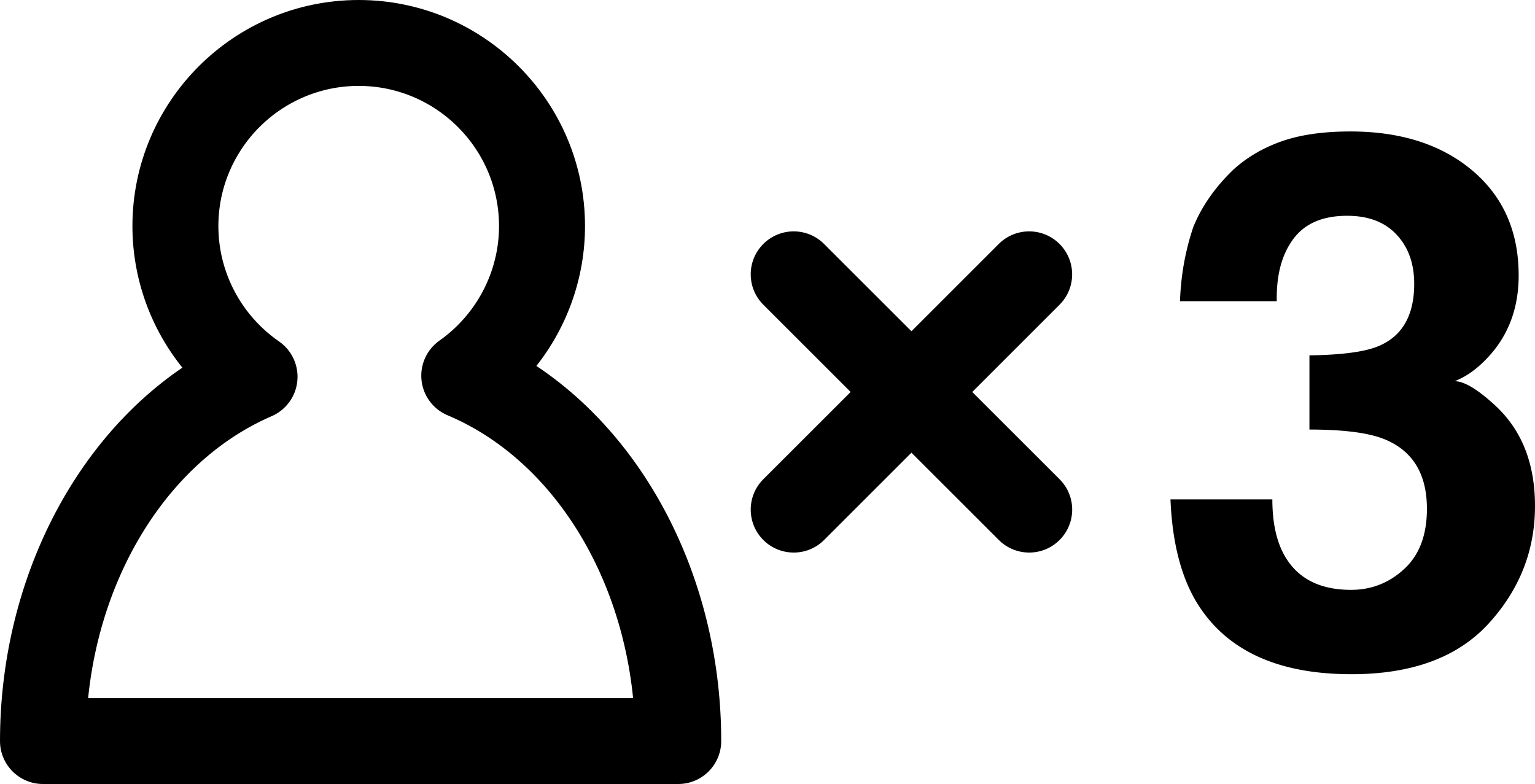 3 Persons Sign Sticker Outline Svg File Free Vectors